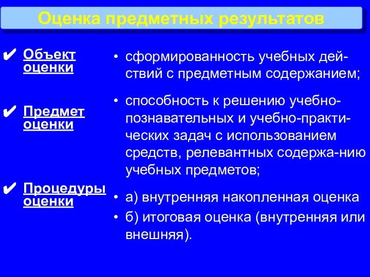 Объект оценки Предмет оценки Процедуры оценки сформированность учебных дей-ствий с предметным