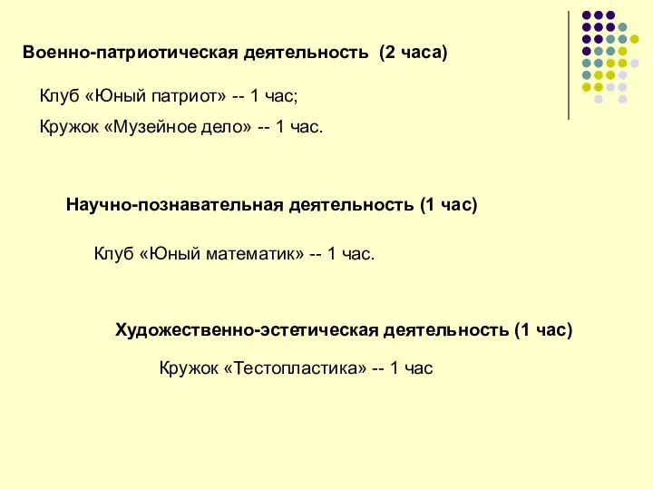 Военно-патриотическая деятельность (2 часа) Клуб «Юный патриот» -- 1 час; Кружок