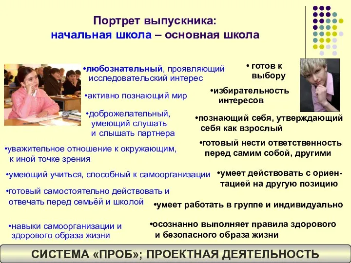 активно познающий мир любознательный, проявляющий исследовательский интерес доброжелательный, умеющий слушать и