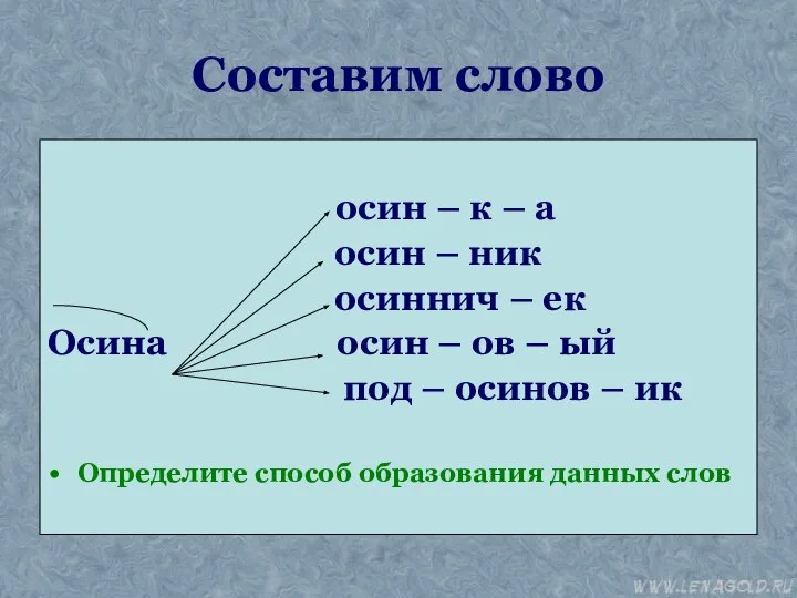 Составим слово осин – к – а осин – ник осиннич