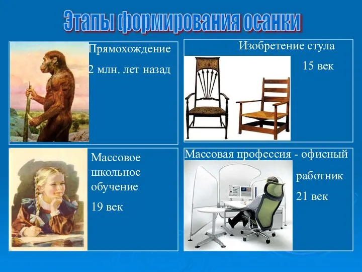 Прямохождение 2 млн. лет назад Изобретение стула 15 век Массовое школьное