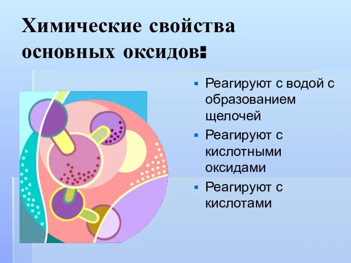 Химические свойства основных оксидов: Реагируют с водой с образованием щелочей Реагируют