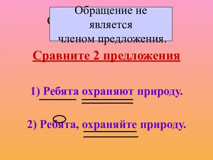 Обращение не является членом предложения. Сравните 2 предложения 1) Ребята охраняют