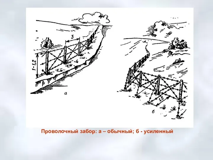 Проволочный забор: а – обычный; б - усиленный