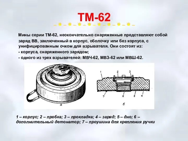 ТМ-62 Мины серии ТМ-62, неокончательно снаряженные представляют собой заряд ВВ, заключенный