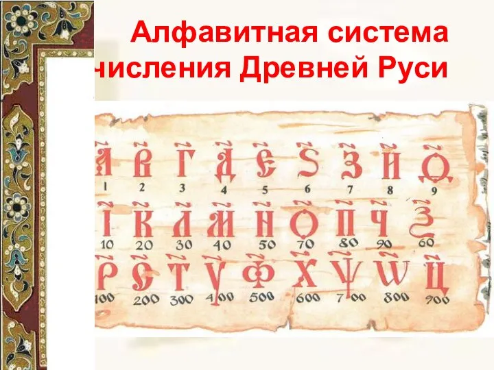 Алфавитная система счисления Древней Руси