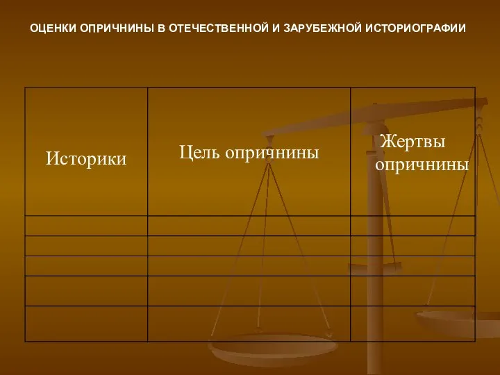 ОЦЕНКИ ОПРИЧНИНЫ В ОТЕЧЕСТВЕННОЙ И ЗАРУБЕЖНОЙ ИСТОРИОГРАФИИ