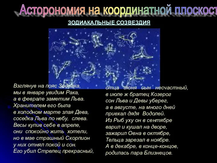 Асторономия на координатной плоскости ЗОДИАКАЛЬНЫЕ СОЗВЕЗДИЯ Взглянув на пояс Зодиака, мы