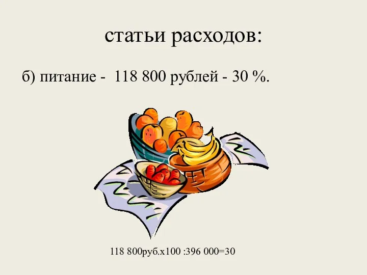 статьи расходов: б) питание - 118 800 рублей - 30 %. 118 800руб.х100 :396 000=30