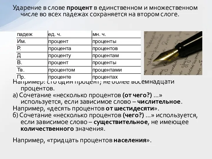 Ударение в слове процент в единственном и множественном числе во всех