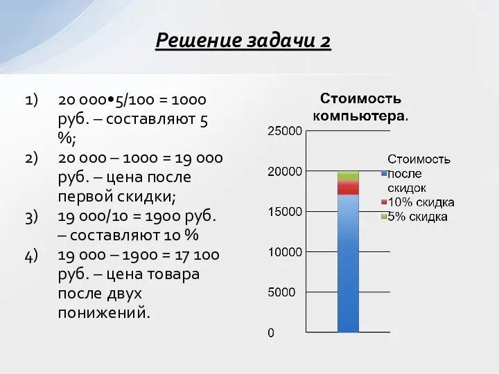 20 000•5/100 = 1000 руб. – составляют 5 %; 20 000