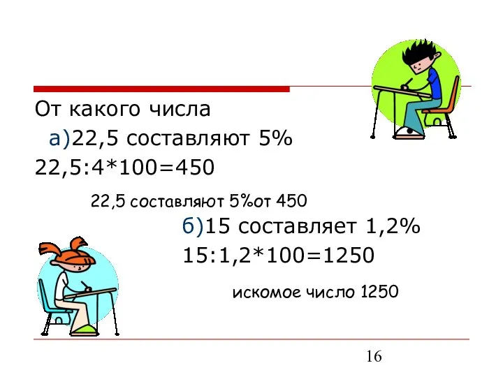 От какого числа а)22,5 составляют 5% 22,5:4*100=450 б)15 составляет 1,2% 15:1,2*100=1250