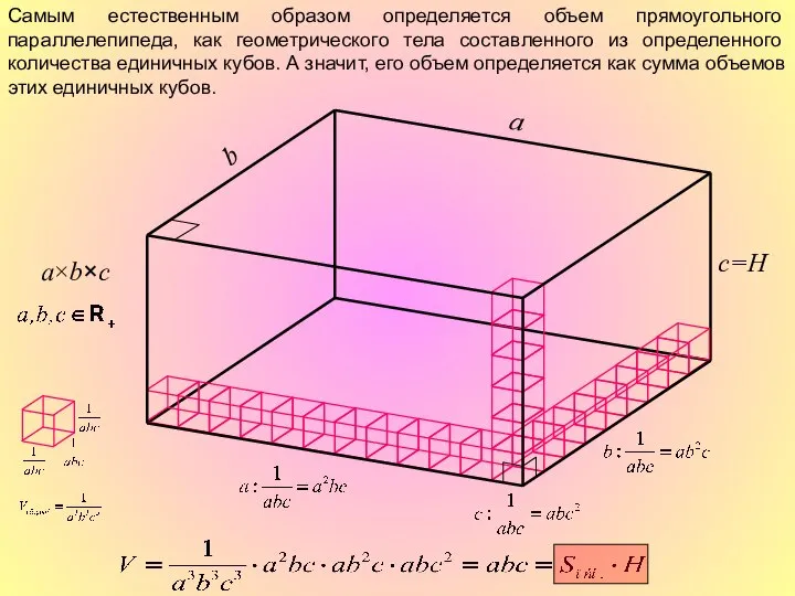 a b c=H a×b×c Самым естественным образом определяется объем прямоугольного параллелепипеда,