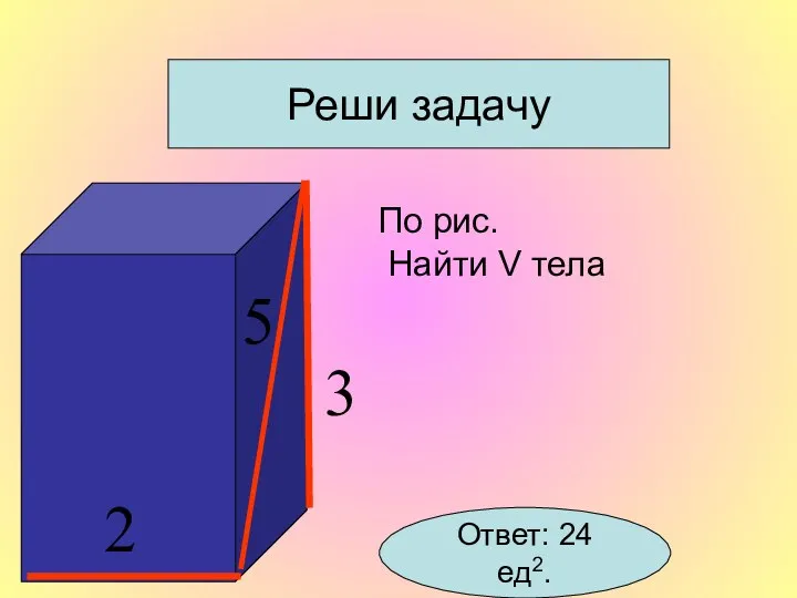 По рис. Найти V тела Реши задачу Ответ: 24 ед2. 5 2 3