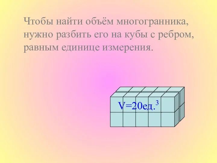 Чтобы найти объём многогранника, нужно разбить его на кубы с ребром, равным единице измерения. V=20ед.3