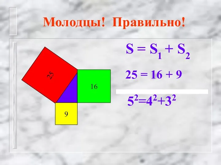 Молодцы! Правильно! 25 = 16 + 9 52=42+32 S = S1 + S2 25 9 16