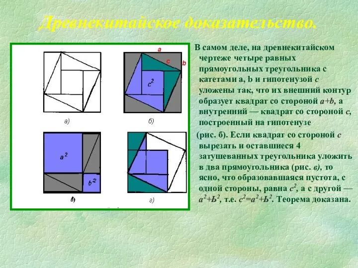 Древнекитайское доказательство. В самом деле, на древнекитайском чертеже четыре равных прямоугольных