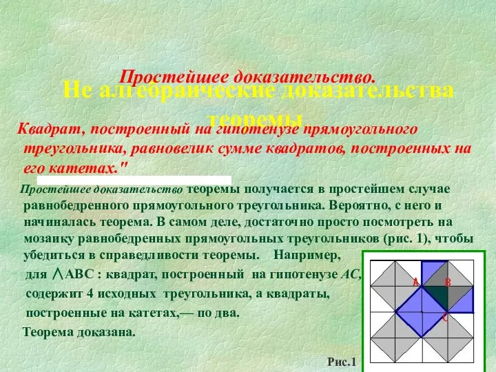 Не алгебраические доказательства теоремы. Простейшее доказательство. Квадрат, построенный на гипотенузе прямоугольного