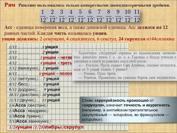 1/12…………..... .1 унция 2/12……………. .2 унции 3/12 …….. 3 унции =