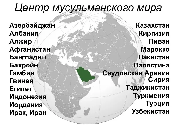 Центр мусульманского мира Азербайджан Албания Алжир Афганистан Бангладеш Бахрейн Гамбия Гвинея