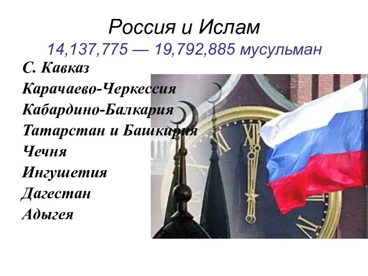 Россия и Ислам 14,137,775 — 19,792,885 мусульман С. Кавказ Карачаево-Черкессия Кабардино-Балкария