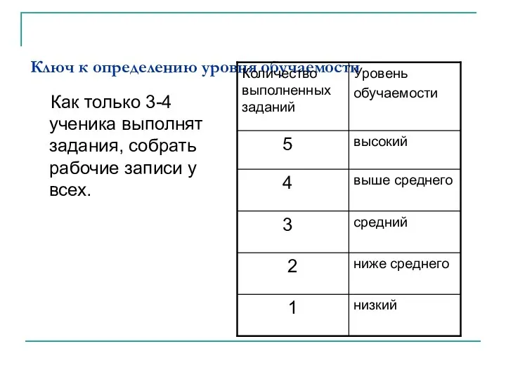 Ключ к определению уровня обучаемости Как только 3-4 ученика выполнят задания, собрать рабочие записи у всех.