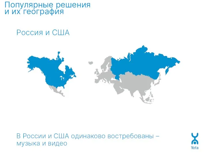 Популярные решения и их география Россия и США В России и