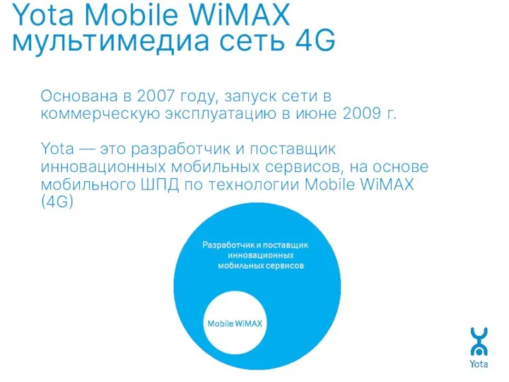 Yota Mobile WiMAX мультимедиа сеть 4G Основана в 2007 году, запуск