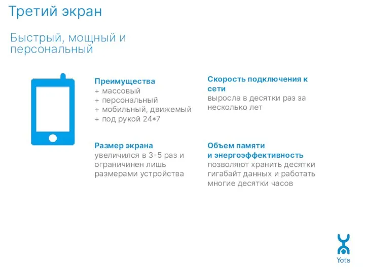 Третий экран Быстрый, мощный и персональный Преимущества + массовый + персональный