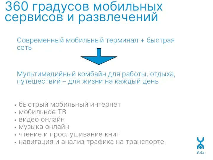 360 градусов мобильных сервисов и развлечений Современный мобильный терминал + быстрая