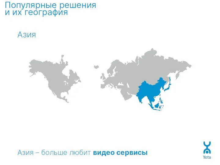 Популярные решения и их география Азия Азия – больше любит видео сервисы