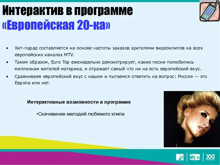 Интерактив в программе «Европейская 20-ка» Хит-парад составляется на основе частоты заказов