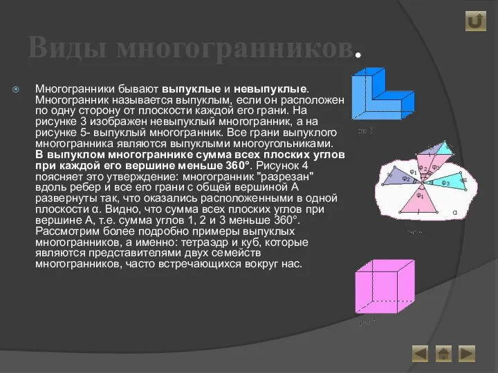 Виды многогранников. Многогранники бывают выпуклые и невыпуклые. Многогранник называется выпуклым, если