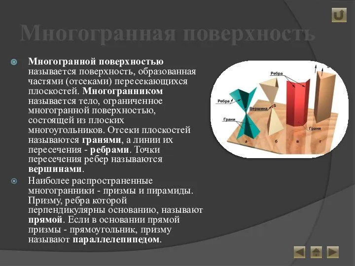 Многогранная поверхность Многогранной поверхностью называется поверхность, образованная частями (отсеками) пересекающихся плоскостей.