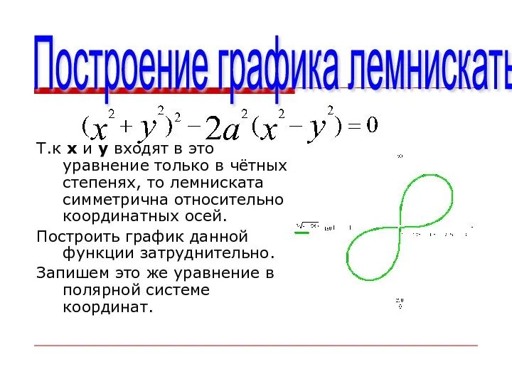 Построение графика лемнискаты Т.к х и у входят в это уравнение