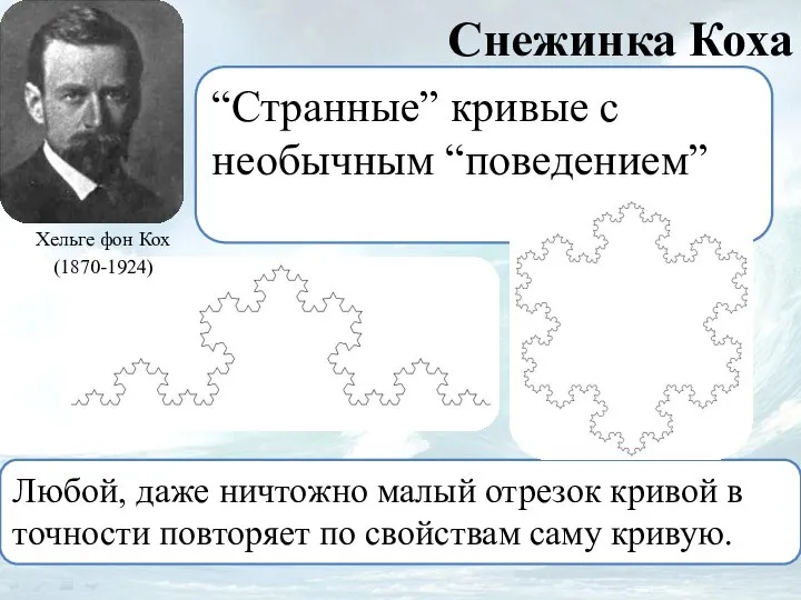 Снежинка Коха “Странные” кривые с необычным “поведением” Любой, даже ничтожно малый