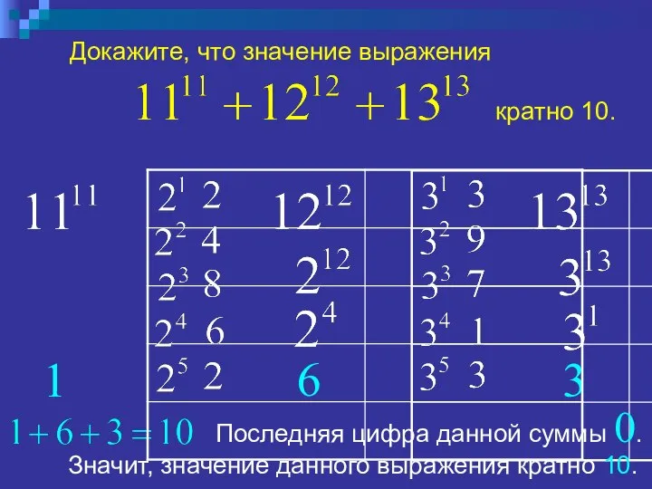 Докажите, что значение выражения 6 1 3 Последняя цифра данной суммы