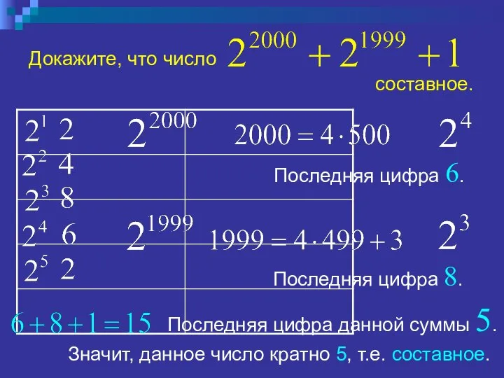 Докажите, что число Последняя цифра 8. Последняя цифра 6. Последняя цифра