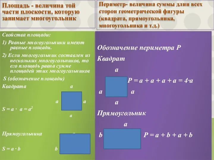 Свойства площади: 1) Равные многоугольники имеют равные площади. 2) Если многоугольник