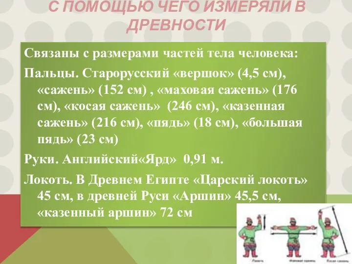 С помощью чего измеряли в древности Связаны с размерами частей тела