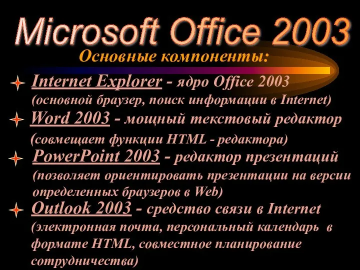 Microsoft Office 2003 Основные компоненты: Internet Explorer - ядро Office 2003