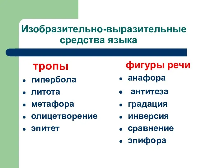 Изобразительно-выразительные средства языка тропы гипербола литота метафора олицетворение эпитет фигуры речи