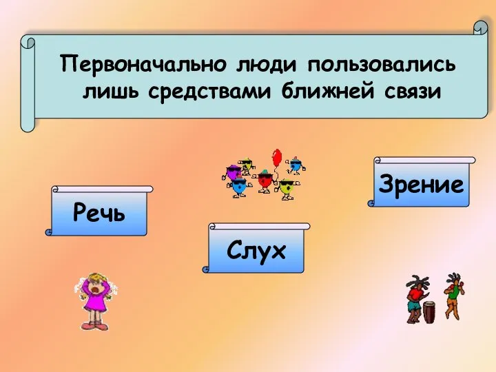 Первоначально люди пользовались лишь средствами ближней связи Речь Слух Зрение