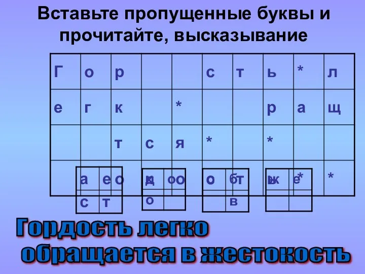 Гордость легко обращается в жестокость Вставьте пропущенные буквы и прочитайте, высказывание