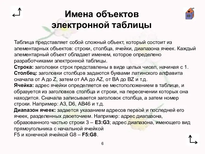 6 Имена объектов электронной таблицы Таблица представляет собой сложный объект, который