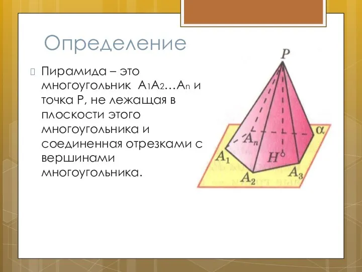 Определение Пирамида – это многоугольник А1А2…Аn и точка P, не лежащая