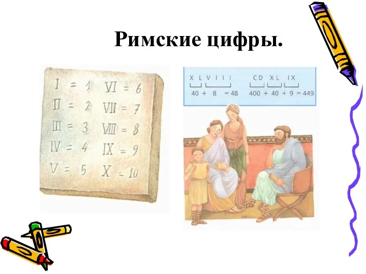 Римские цифры.