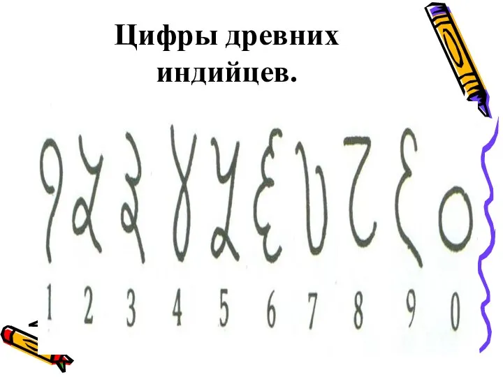 Цифры древних индийцев.