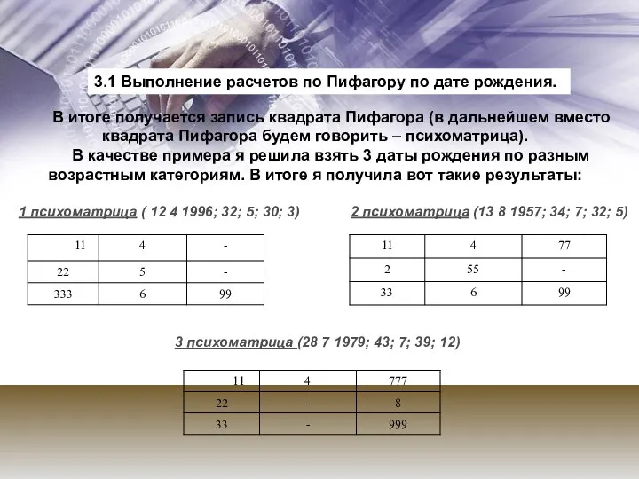 В итоге получается запись квадрата Пифагора (в дальнейшем вместо квадрата Пифагора