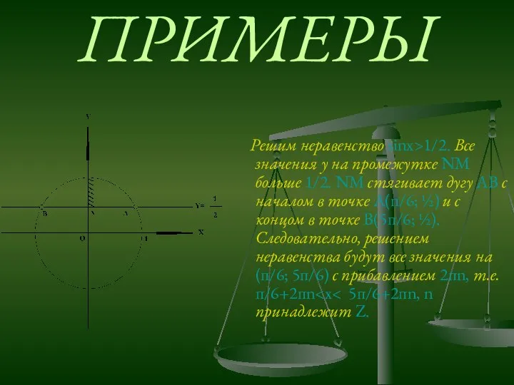 ПРИМЕРЫ Решим неравенство sinх>1/2. Все значения у на промежутке NM больше